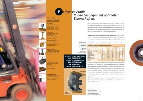 PUR-Internet - Bayer MaterialScience PUR