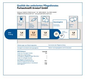 zum MDK-Transparenzbericht (91 kb) - Parkwohnstift Arnstorf