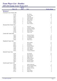 Team Player List - Doubles - Wembley Downs Tennis Club