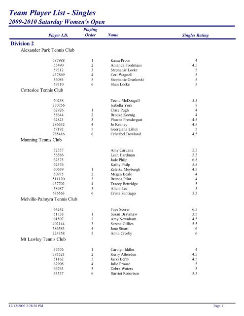 Team Player List - Singles - Wembley Downs Tennis Club
