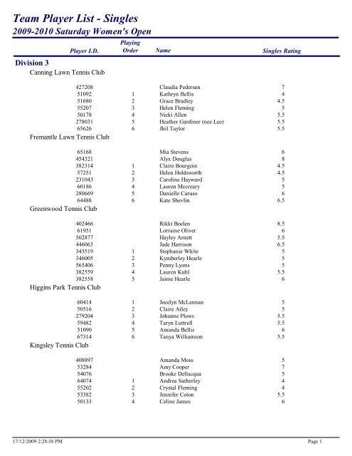 Team Player List - Singles - Wembley Downs Tennis Club