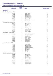 Team Player List - Doubles - Wembley Downs Tennis Club