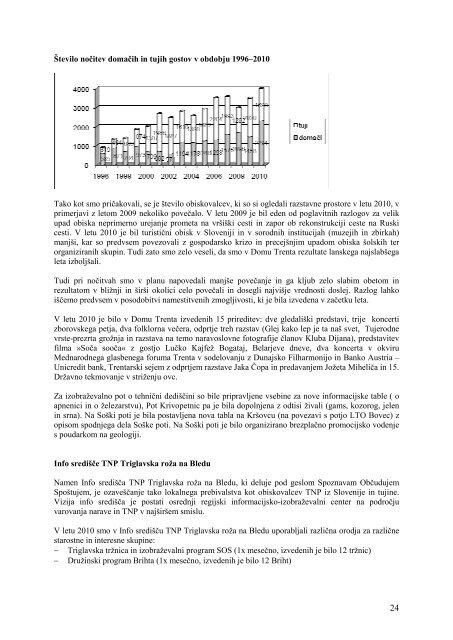 Letno poročilo 2010, pdf - Triglavski narodni park