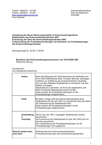 Landeshauptstadt München, Kreisverwaltungsreferat, HA IV/1 - RIS