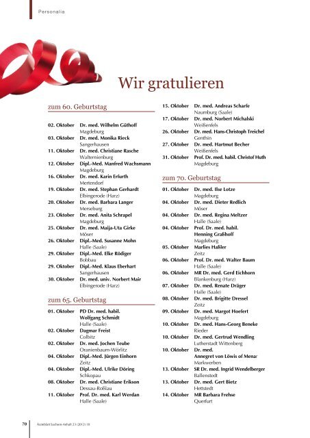 2012 - Ärztliche Weiterbildung in Sachsen-Anhalt