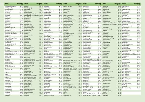 Umweltkalender 2013 - Stadt Borken