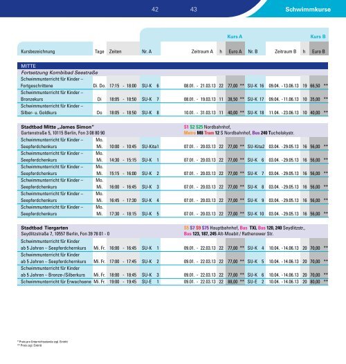 PDF Datei - Berliner Bäder Betriebe