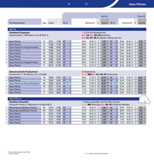 PDF Datei - Berliner Bäder Betriebe