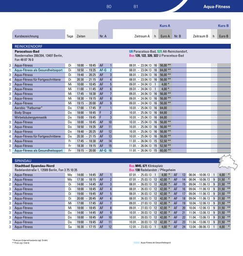 PDF Datei - Berliner Bäder Betriebe