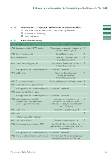 Paracelsus-Klinik Golzheim - bei der Paracelsus-Kliniken ...