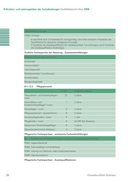 Paracelsus-Klinik Golzheim - bei der Paracelsus-Kliniken ...