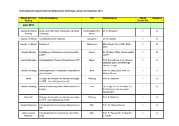 Fortbildungsverantstaltungen 2011 - Schweizerische Gesellschaft ...