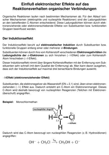 Der Induktionseffekt