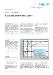 PLEXIGLAS Renova (d) 391-13