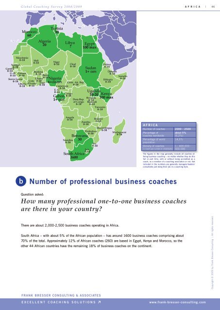 Global Coaching Survey - Frank Bresser Consulting