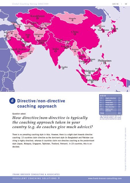 Global Coaching Survey - Frank Bresser Consulting