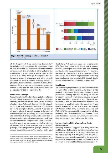 Download Green Economy Report - UNEP