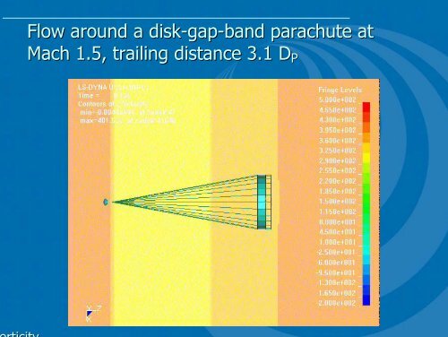 11 - Supersonic parachutes Lingard.pdf