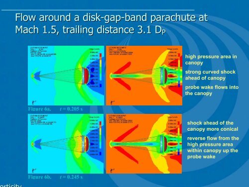 11 - Supersonic parachutes Lingard.pdf