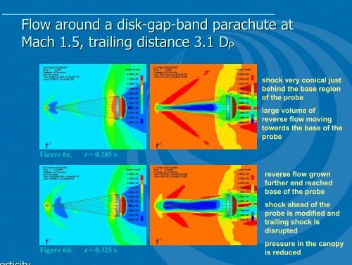 11 - Supersonic parachutes Lingard.pdf