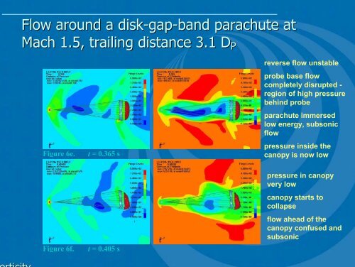 11 - Supersonic parachutes Lingard.pdf