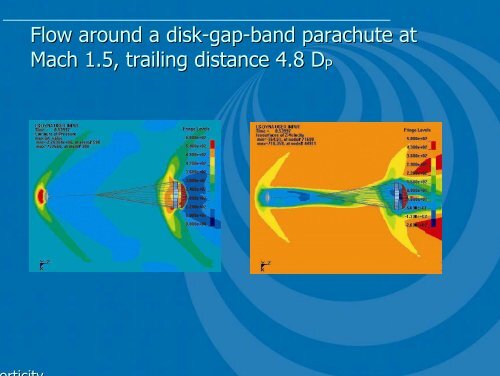 11 - Supersonic parachutes Lingard.pdf