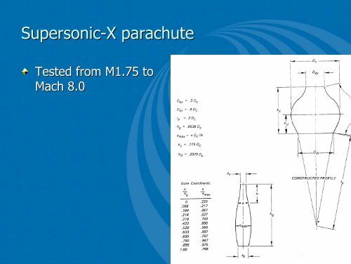 11 - Supersonic parachutes Lingard.pdf