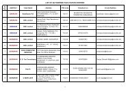 list of authorised facilitation centres - Directorate of Commercial Taxes