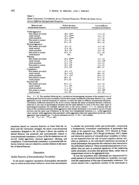 PERSONALITY PROCESSES AND INDIVIDUAL DIFFERENCES ...