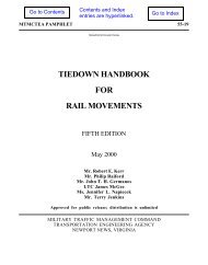 Tiedown Handbook for Rail Movement - U.S. Army