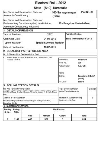 Electoral Roll - 2012