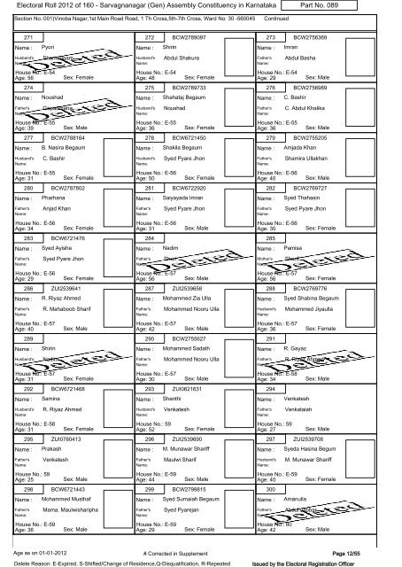 Electoral Roll - 2012