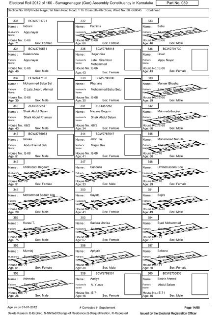 Electoral Roll - 2012