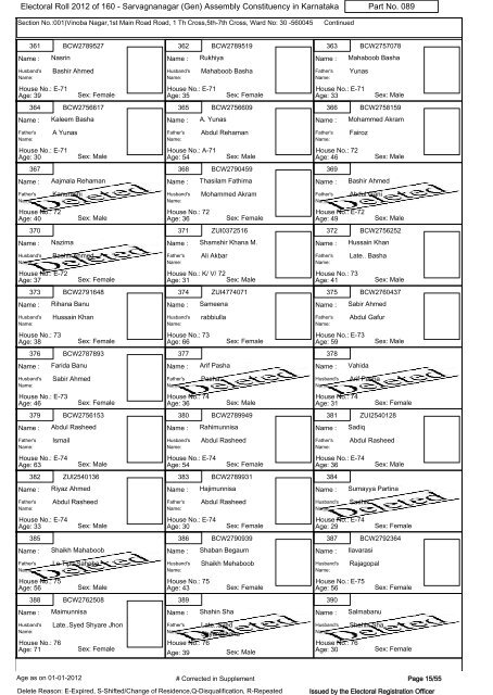 Electoral Roll - 2012