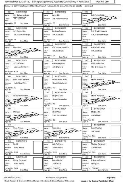 Electoral Roll - 2012