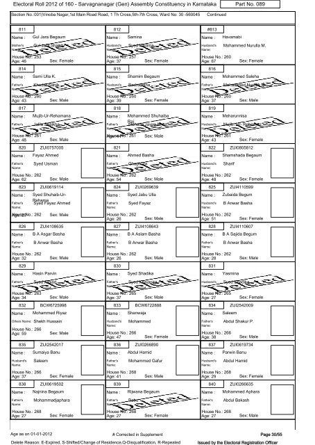 Electoral Roll - 2012