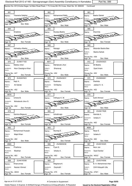 Electoral Roll - 2012