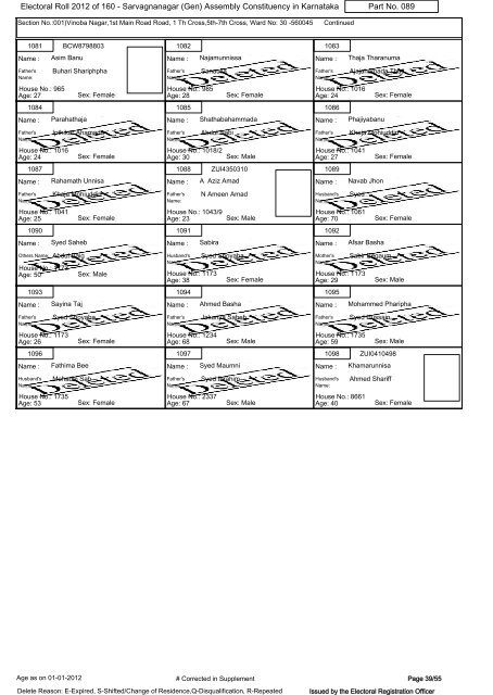 Electoral Roll - 2012