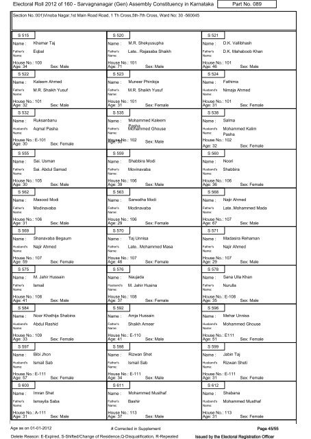 Electoral Roll - 2012