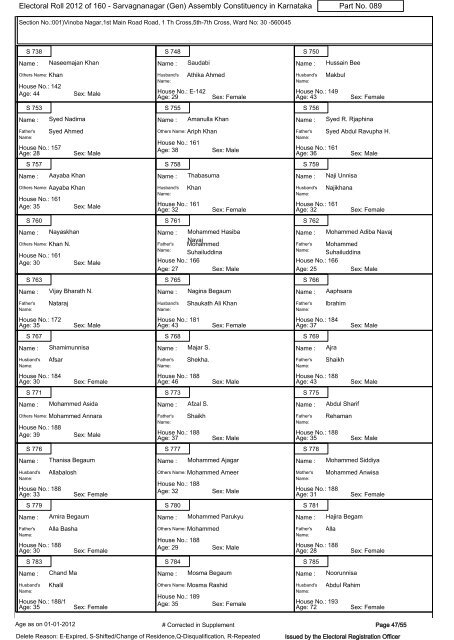 Electoral Roll - 2012