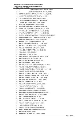 Philippine Overseas Employment Administration List of Deleted ...