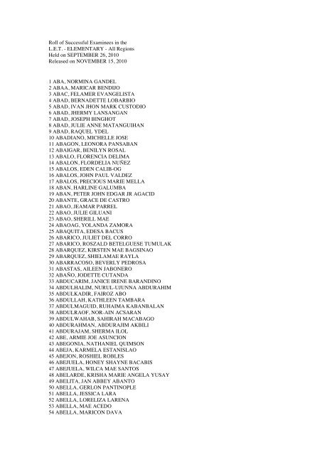 Roll of Successful Examinees in the L.E.T. - ELEMENTARY - All ...