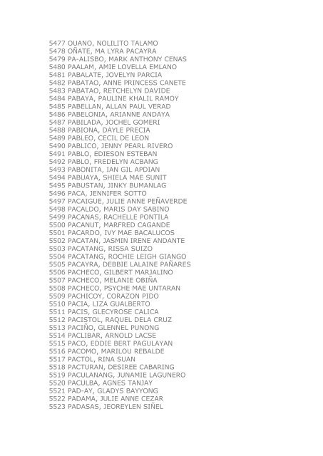 Roll of Successful Examinees in the L.E.T. - ELEMENTARY - All ...