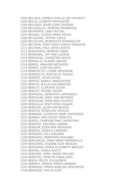 Roll of Successful Examinees in the L.E.T. - ELEMENTARY - All ...