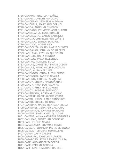 Roll of Successful Examinees in the L.E.T. - ELEMENTARY - All ...