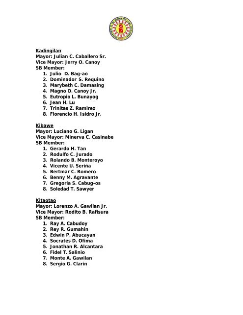 List of Provincial Officials in Region 10 - DILG