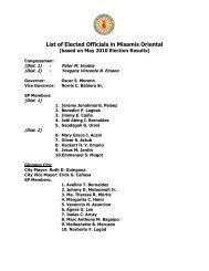 List of Elected Municipal Mayors & Vice Mayors in Misamis Occidental