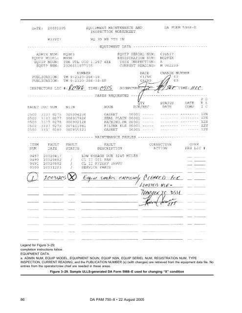 The Army Maintenance Management System (TAMMS) Users Manual