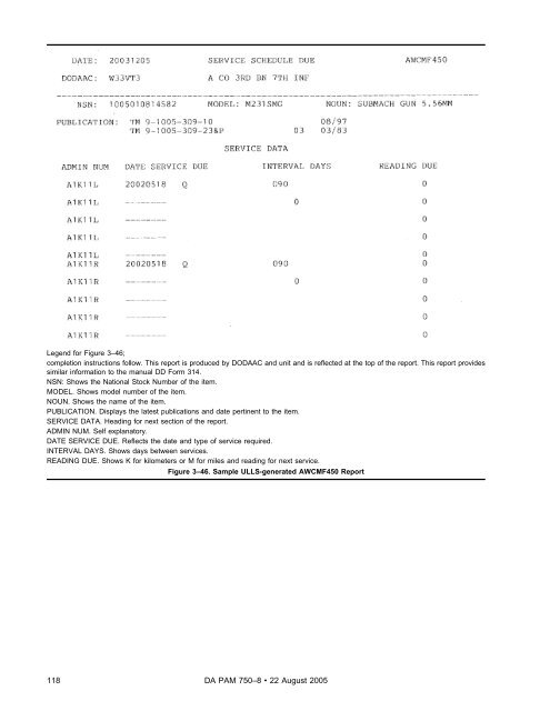 The Army Maintenance Management System (TAMMS) Users Manual