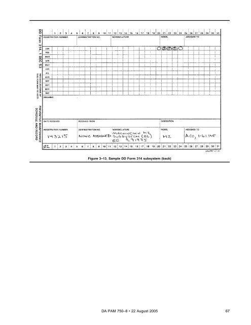 The Army Maintenance Management System (TAMMS) Users Manual